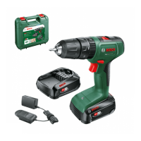 BOSCH EasyImpact 18V-40 smūginis gręžtuvas - suktuvas 2x1.5 Ah